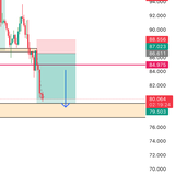 /@cryptoelite