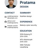 /@andikha