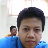 /@andriuse