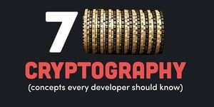 Cryptography For Developers